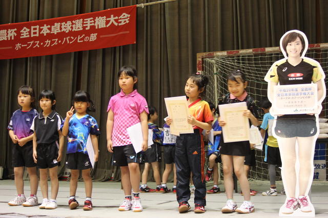 バンビの部(女子)の入賞者の内容を表示