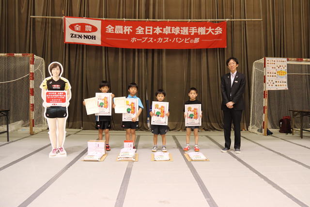 バンビの部(小学2年生以下)男子の入賞者の内容を表示