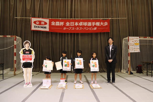 バンビの部(小学2年生以下)女子の入賞者の内容を表示