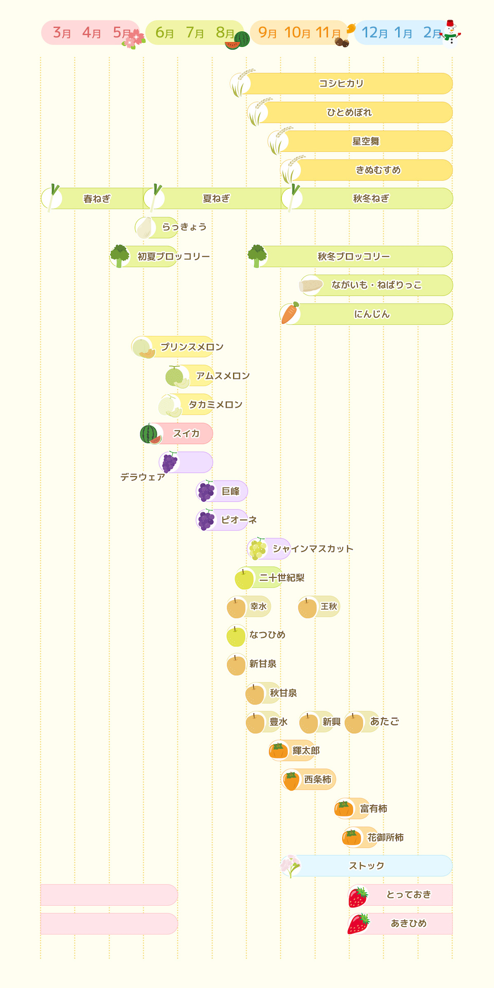 旬のカレンダー