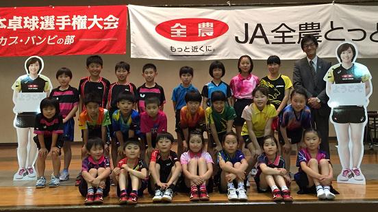 全国大会に向けて頑張るぞ!!の内容を表示