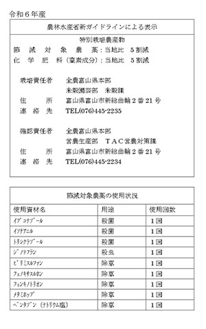 ガイドライン（令和6年産）