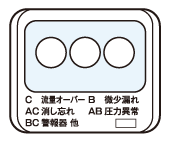 ランプが消えます